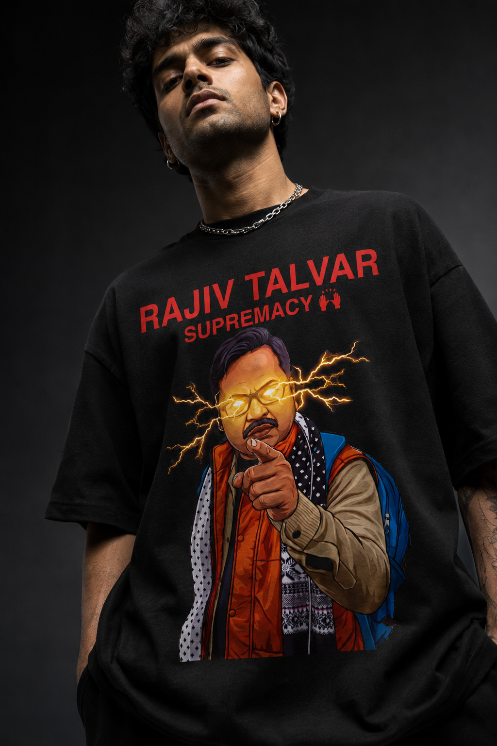 RAJIV TALVAR