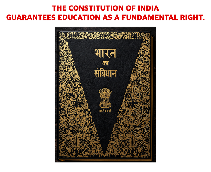 Constitution of INDIA.